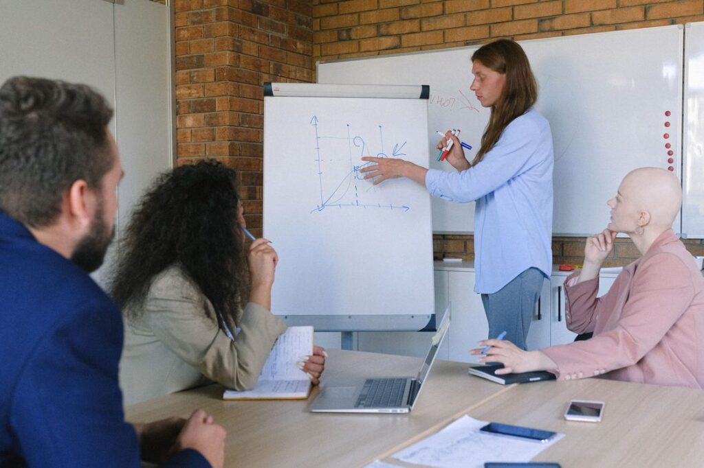 Equipe reunida em torno de um flipchart discutindo o plano comercial
