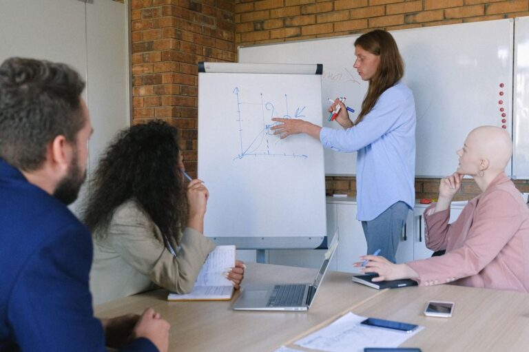 Equipe reunida em torno de um flipchart discutindo o plano comercial
